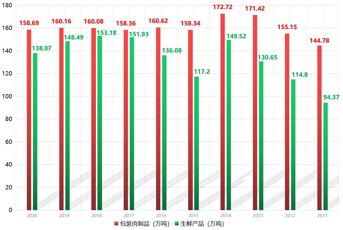 双汇发展2019年股价走势图,双汇发展值得长期投资吗