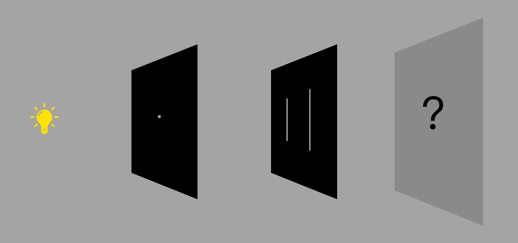 一文看懂碳量子点,一文看懂量子理论