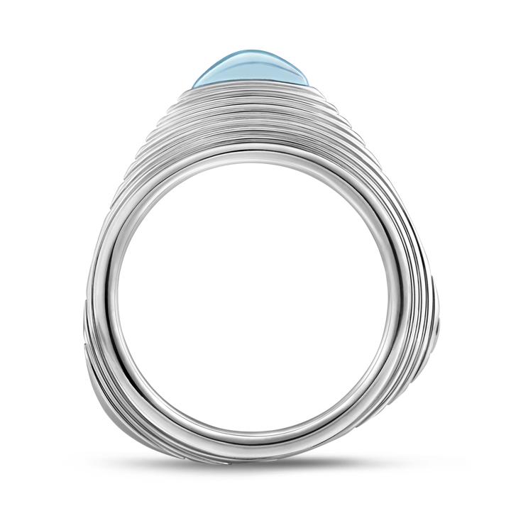 戒指尺寸不对怎么调,测量戒指尺码精准的办法