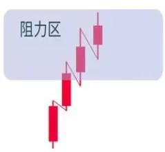 多年总结回顾模板,多年的人生经验总结