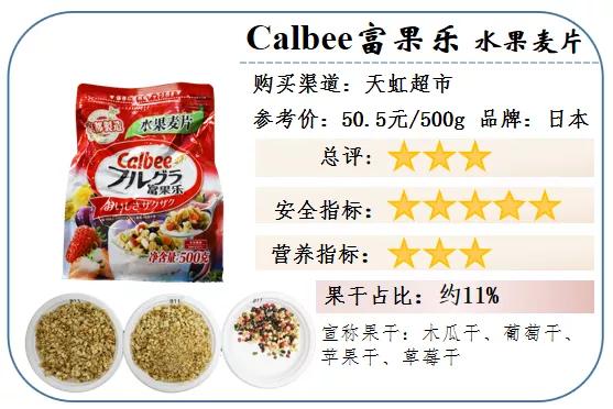 6种口味缤纷水果干麦片,营养价值高的果干有哪些