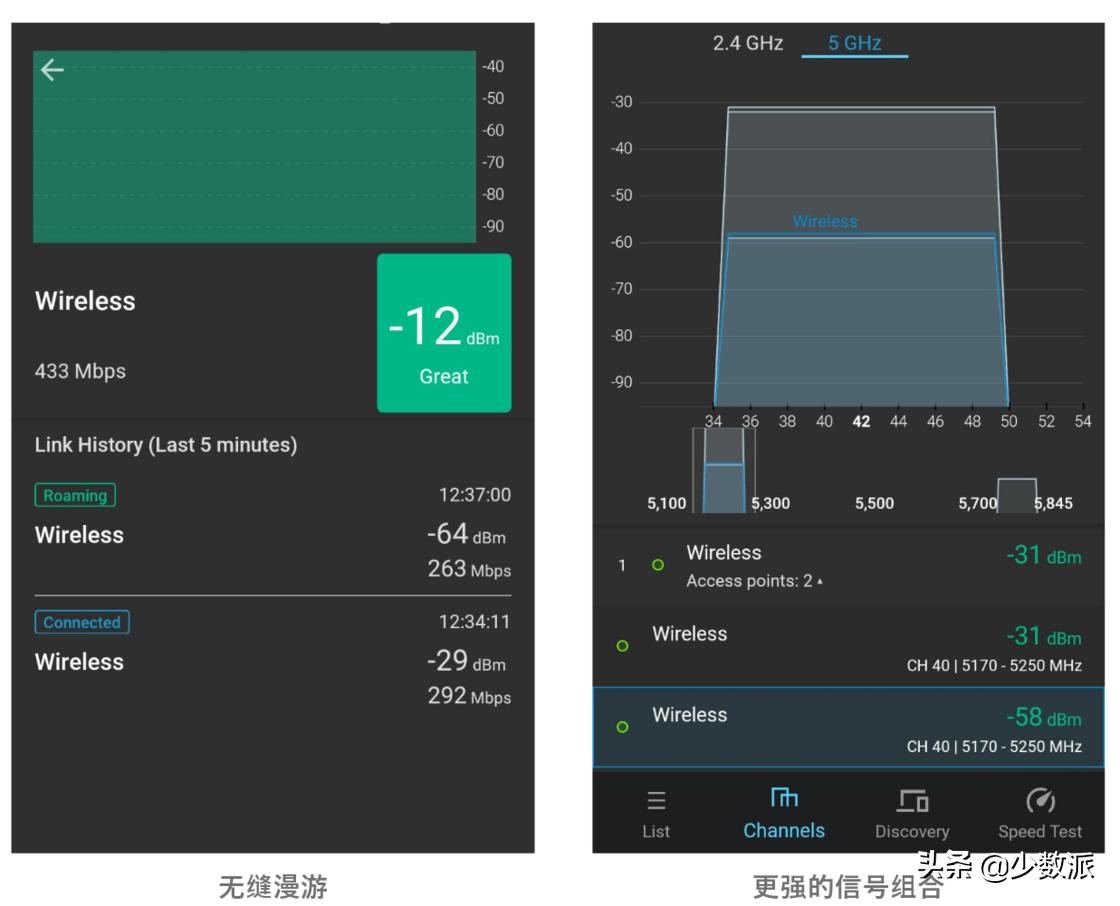 少数派的编辑们最近买了啥,少数派编辑最近买了什么