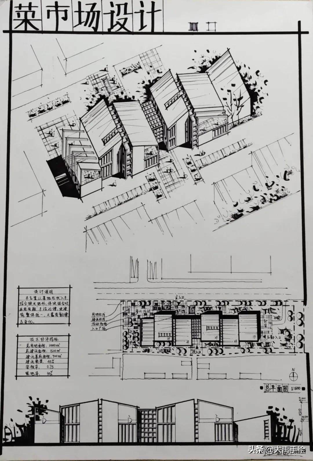 建筑学考研经验分享,建筑考研