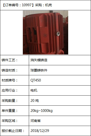离心铸造生产工艺流程,离心铸造全过程