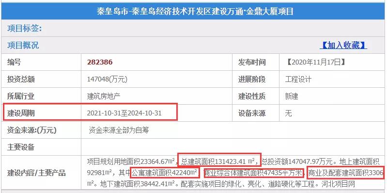 河北省高楼最多的市,河北省各市第一高楼