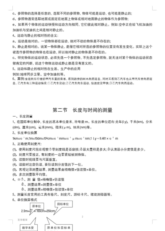 沪科版物理八、九年级课堂笔记大全，中考必备！为孩子打印一份
