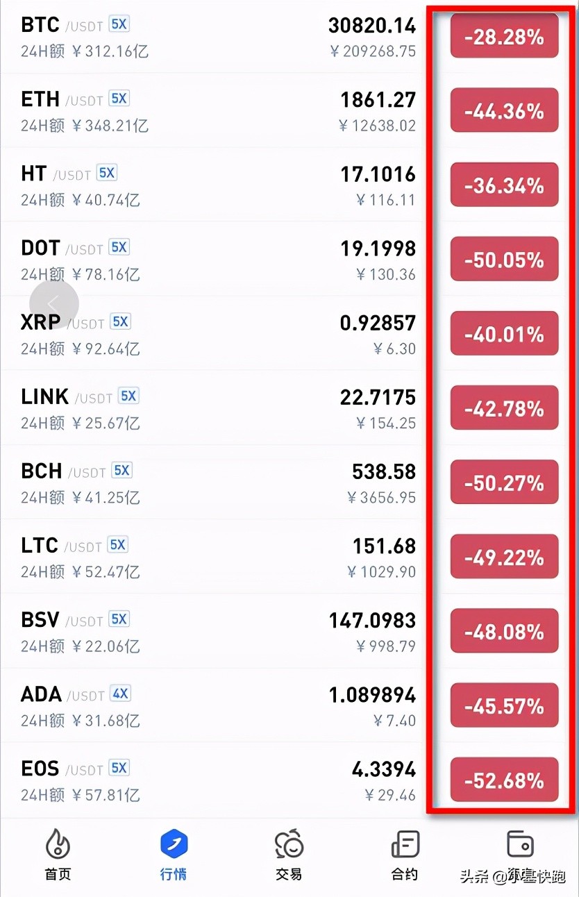 520最美告白,520最美的告白