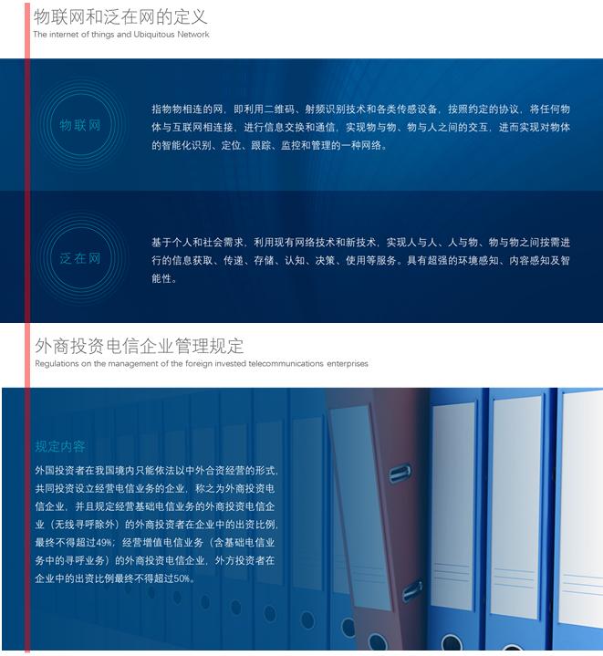 ppt排版操作的技巧和方法,wpsofficeppt目录如何对齐排版