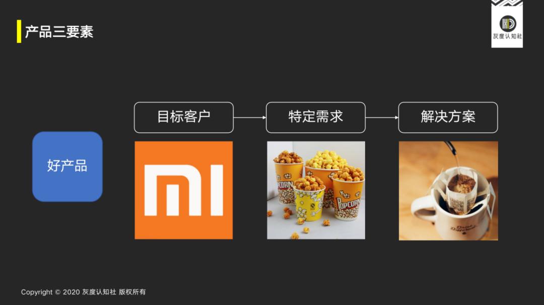 指数级增长的底层逻辑