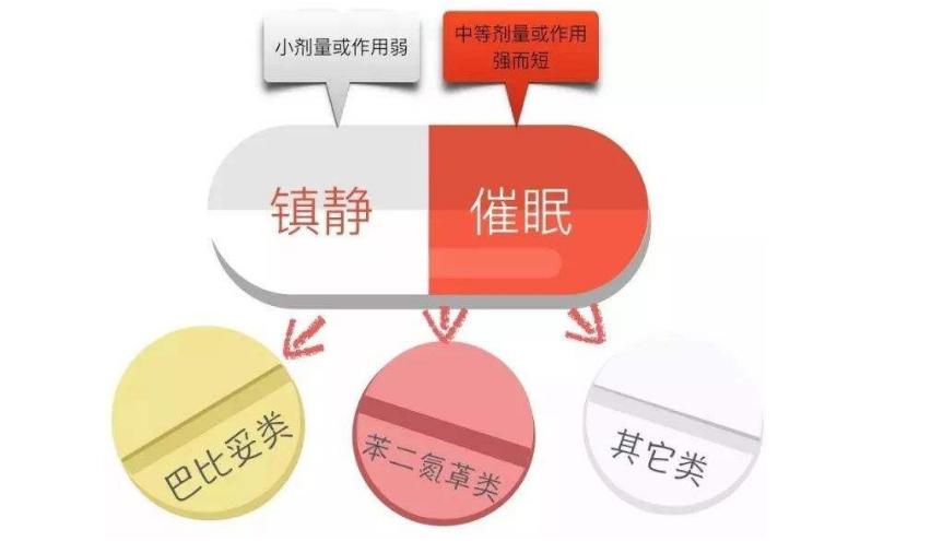 使用哪些头孢需禁酒,除了头孢还有什么禁忌