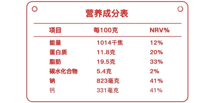 儿童健康零食无添加测评,3-6岁儿童喜欢的零食测评