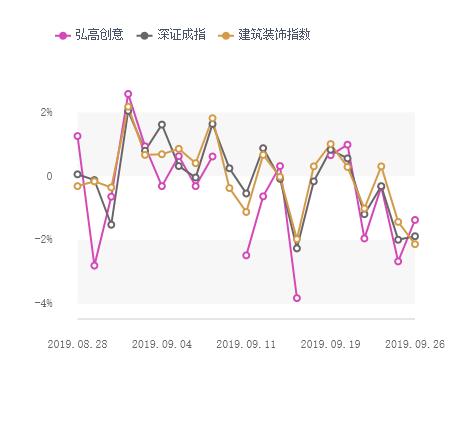 虚拟现实板块最新行情,虚拟现实股票最新消息