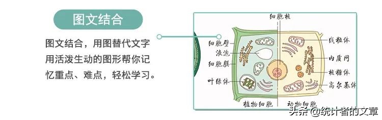 学霸笔记教辅书评测,教辅书大测评