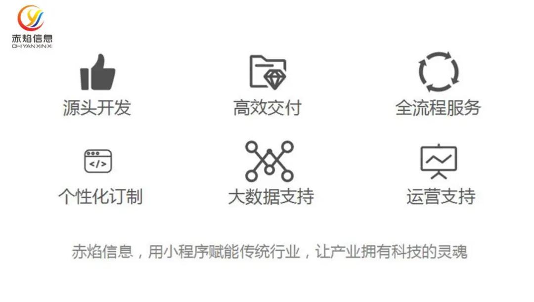 社区团购小程序需要办理哪些证件,社区餐饮团购小程序哪个比较靠谱