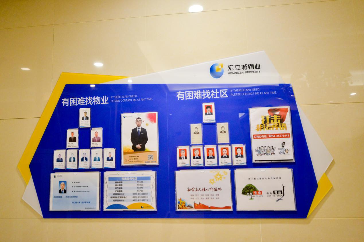 花果园v区详细地址街道,花果园一期楼栋分布图