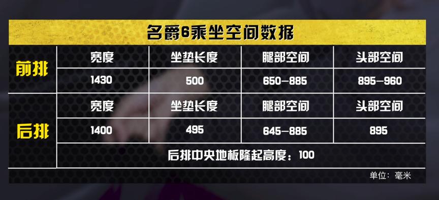 名爵6赛道模式评测结果,名爵6性能怎么样