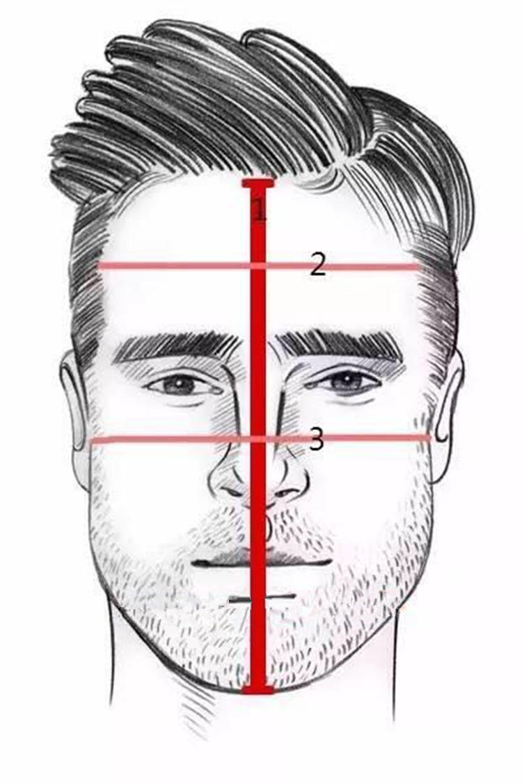 脸型自测选发型怎么选好看,脸型分类图女7种脸型适合的发型
