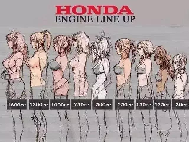 摩托车引擎声浪,引擎轰鸣声音