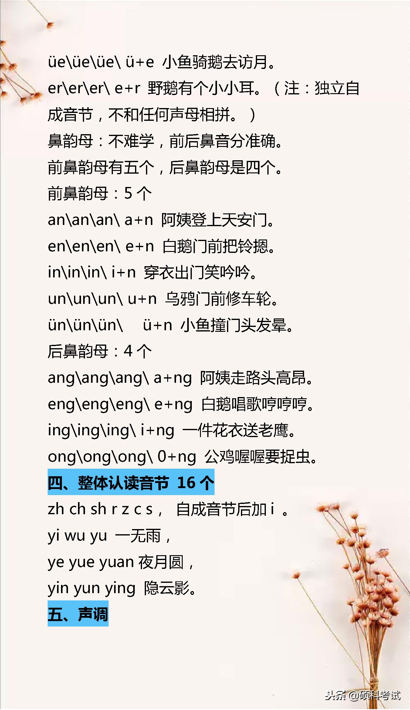 一年级语文拼音学习方法与技巧,小学一年级语文拼音知识点汇总