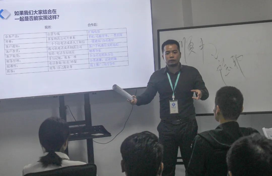 为企业赋能提供全方位的服务,为企业数字化赋能