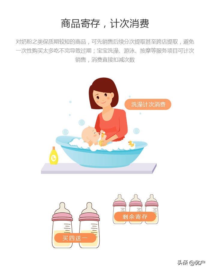 连锁母婴店收银系统推荐,母婴店收银管理app哪个好