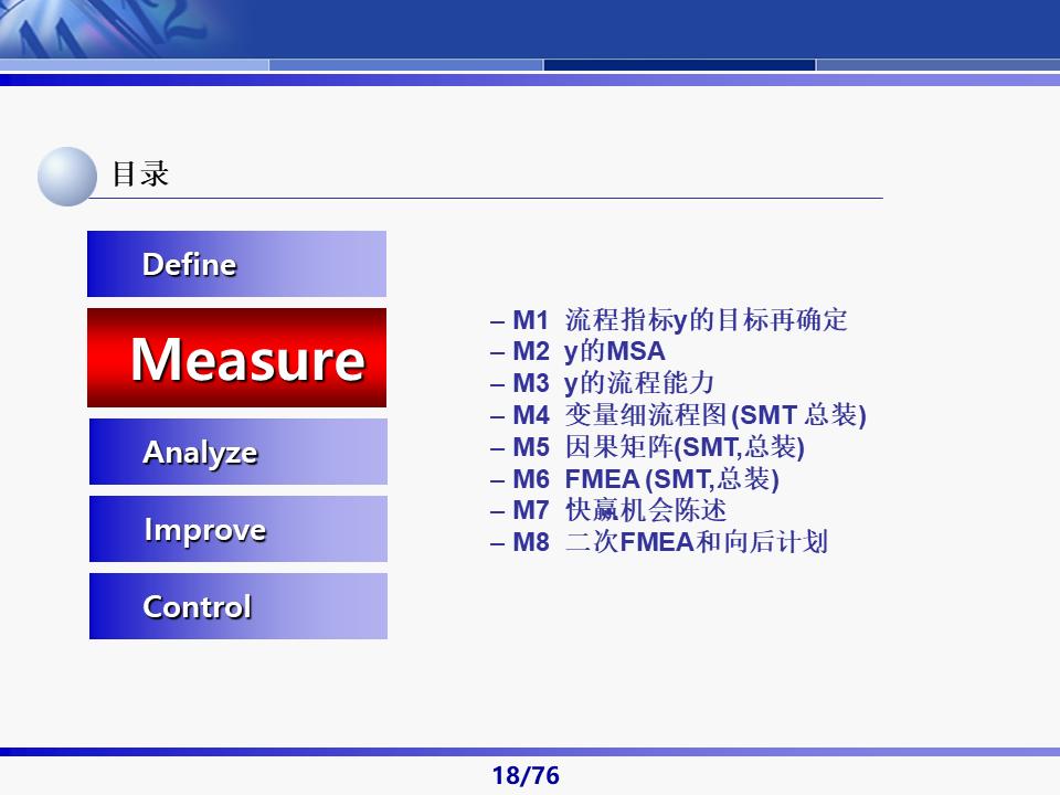 六西格玛黑带知识讲解及案例,六西格玛黑带项目案例