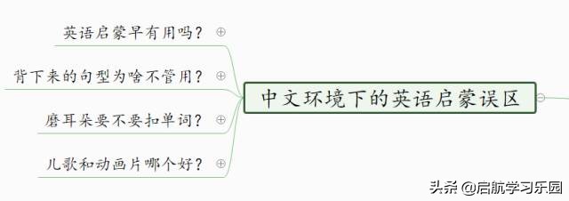 安妮启蒙英语绘本,安妮花英语教材音频在哪里