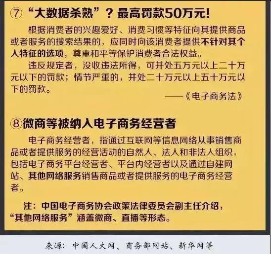 新电商法对微商和代购的冲击,电商法以前微商犯法吗