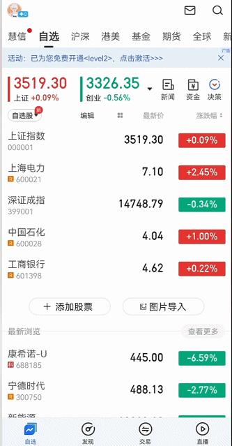 五招选股法帮助你在股市中赚大钱,5分钟看懂的股票行情