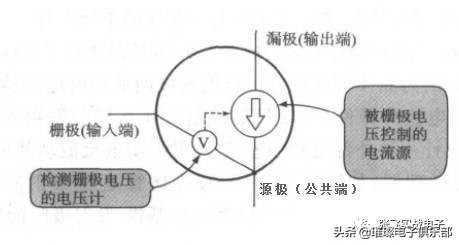 单片机的十大外围电路,单片机外围电路设计