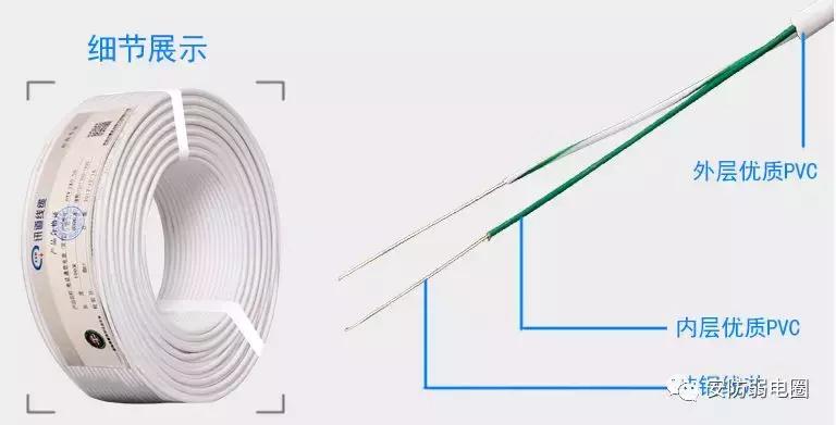 全面认识弱电系统各种常用的线缆,弱电线缆基础知识讲解