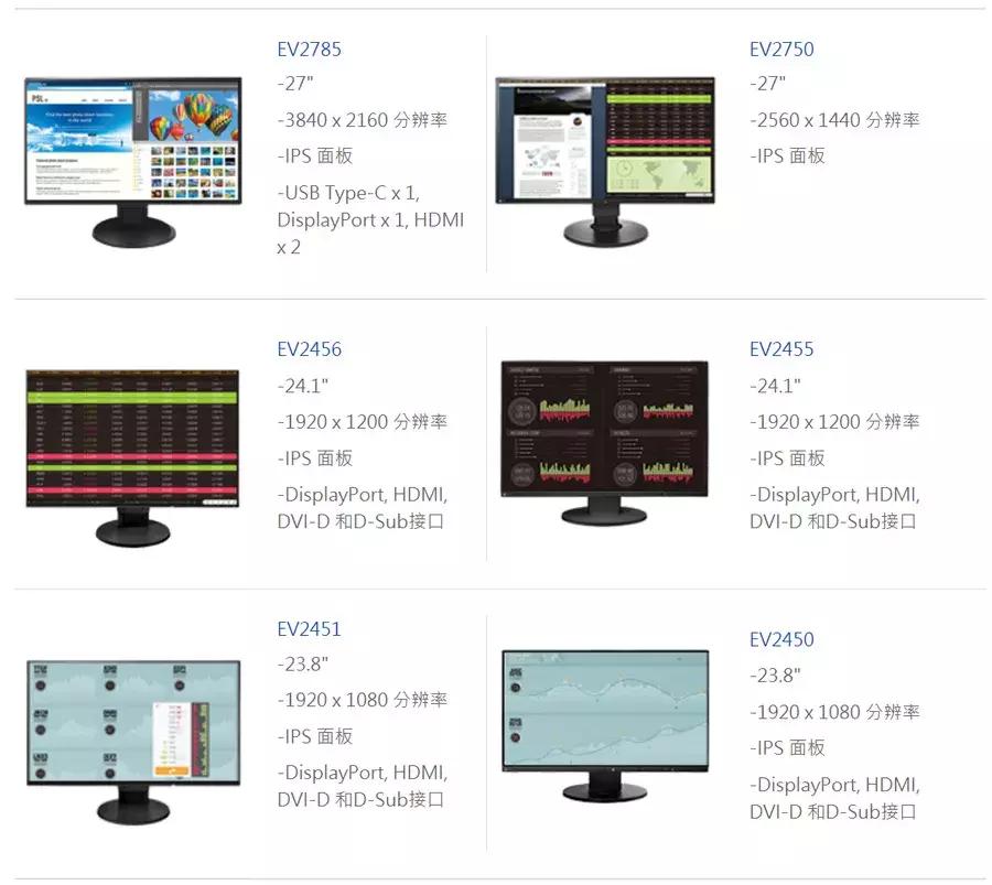 显示器面板类型哪种好不刺眼,显示器哪种面板最好