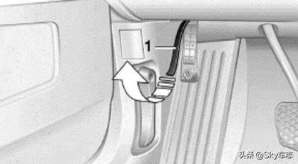 宝马应急解除p挡方法,宝马怎么应急解挡