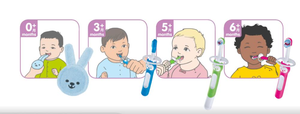 mam美安萌奶瓶好不好,mam美安萌欧洲销量