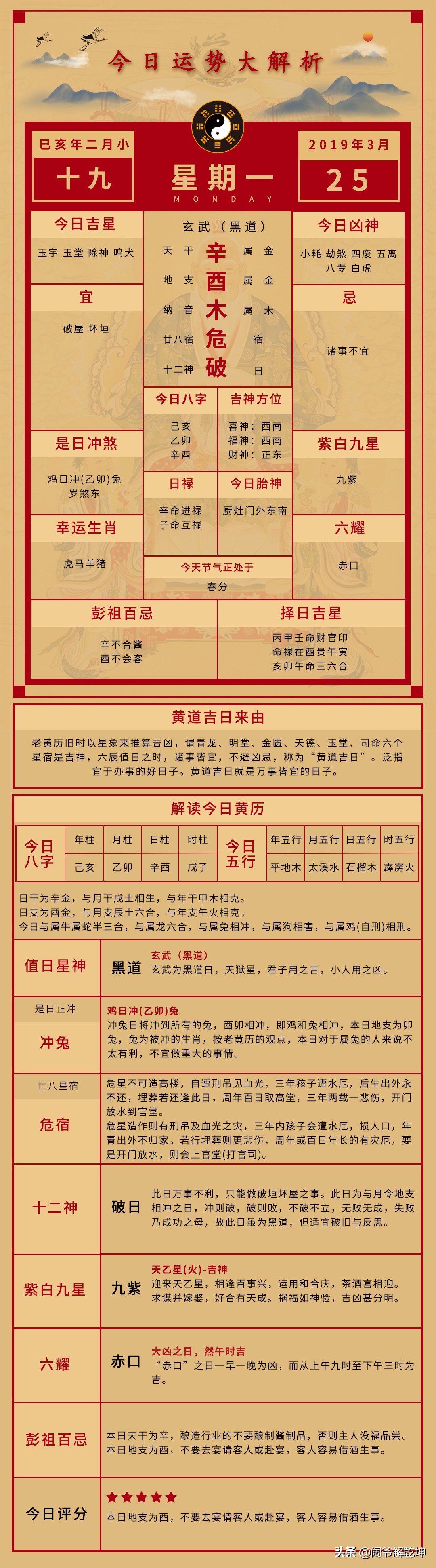 明日十二生肖运势大全,5大生肖运势最好的属相