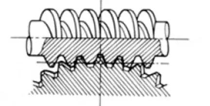 关于齿轮的科普介绍,齿轮知识由浅及深讲解透彻