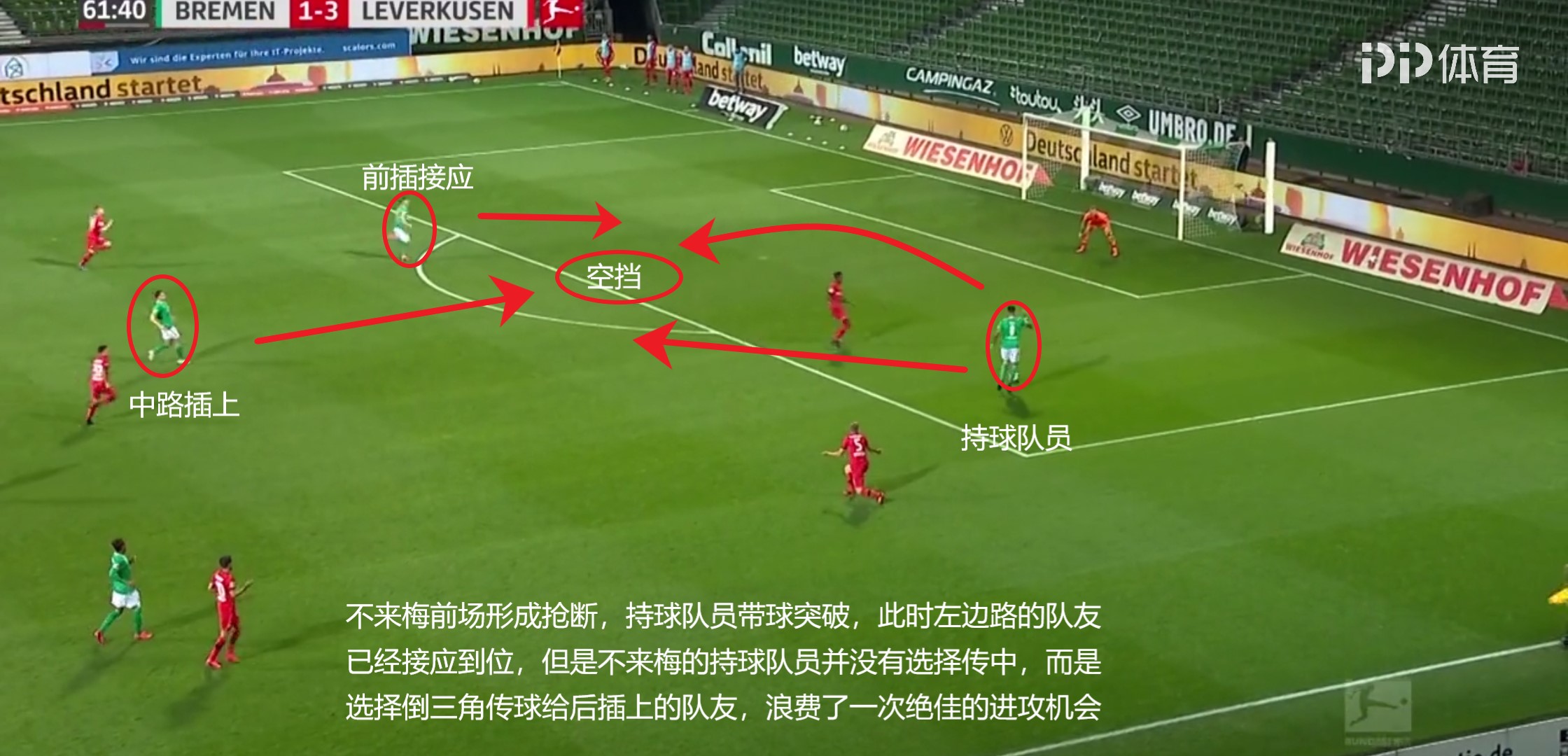 足球联赛回来了完整视频,足球德甲勒沃库森胜杜塞尔多夫