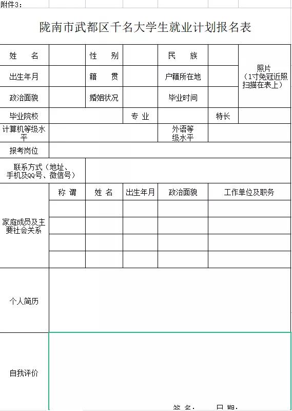 招聘公告！陇南武都区千名大学生就业计划发布（附岗位）