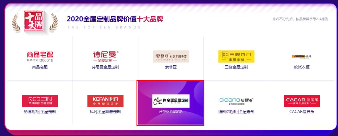 肯帝亚全屋定制加盟,肯帝亚全屋定制家具