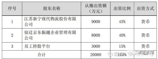 韵达快递如何盈利问题分析,韵达股份在快递行业竞争力地位