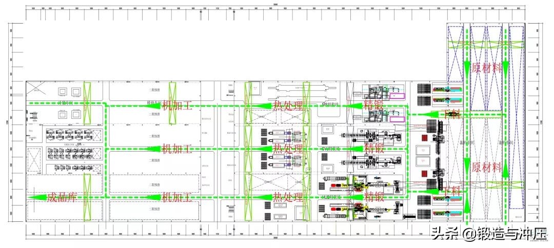 锻造汽车锻件,汽车小锻件