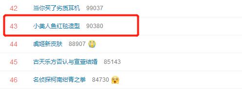 真人版《小美人鱼》黑人女主上热搜！被网友吐槽的她，其实也挺美