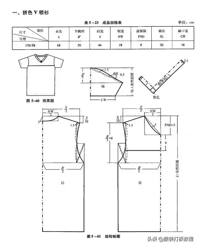男士一片插肩t恤制版方法,男士t恤裁剪教程视频