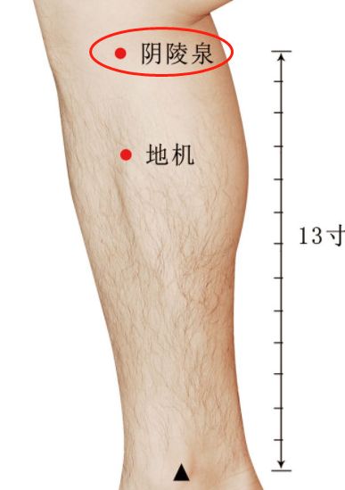 人老腿先衰,一身阴毒藏在那?文/陈才