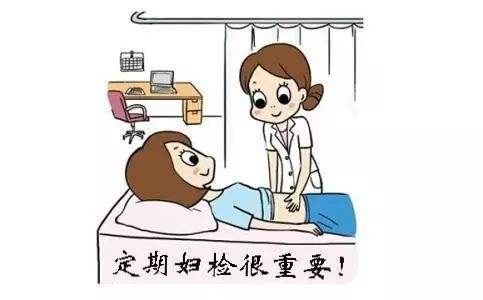 关爱女性健康妇科疾病患者实例,导致女性妇科疾病的根源是什么