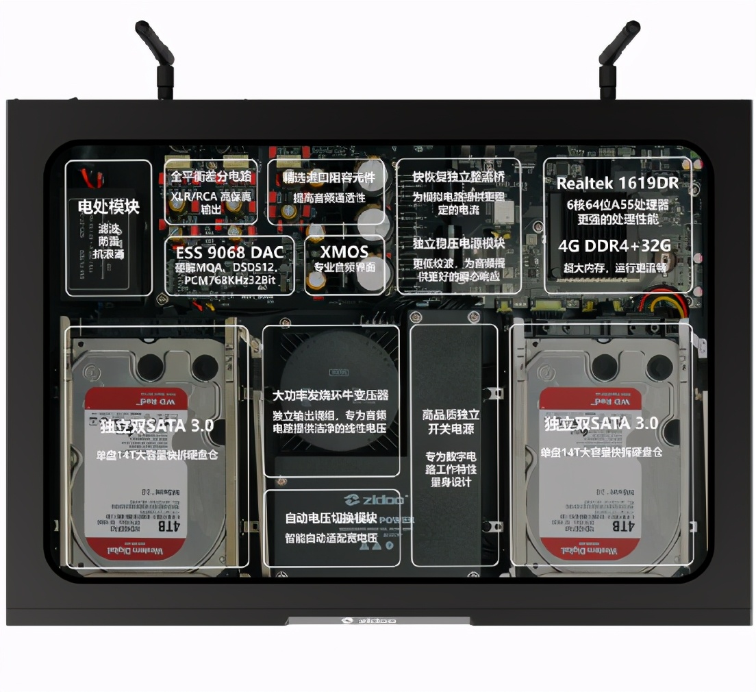 芝杜uhd3000和芝杜z9x区别,芝杜uhd3000和开博尔q70哪个好