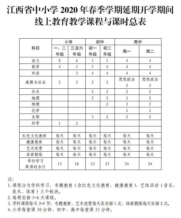国家中小学免费上课平台,中小学网上上课用哪个软件