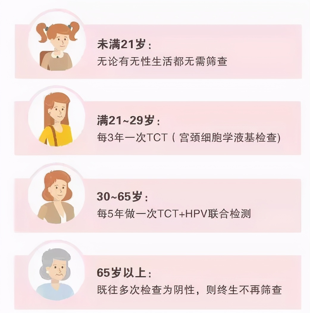 为啥啪啪啪过的女性,90%都会“喉咙”发炎?