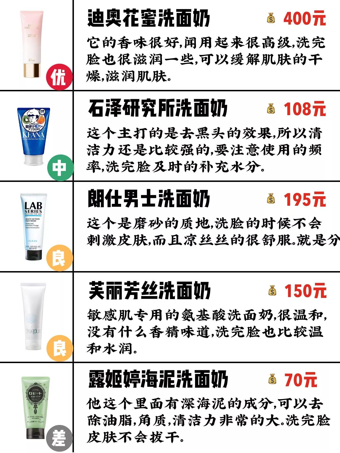 男士去黑头收毛孔洗面奶排行,男士去黑头收缩毛孔的洗面奶