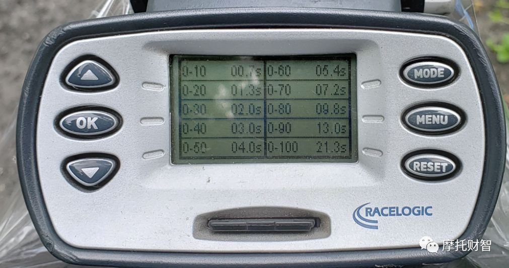 铃木155街车极客飒优缺点,铃木极客飒155nk和dl250加速